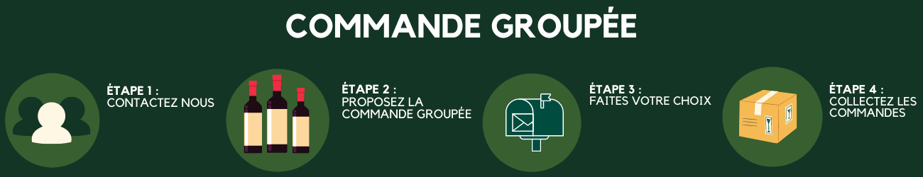 Commande groupée du Domaine Gayrard